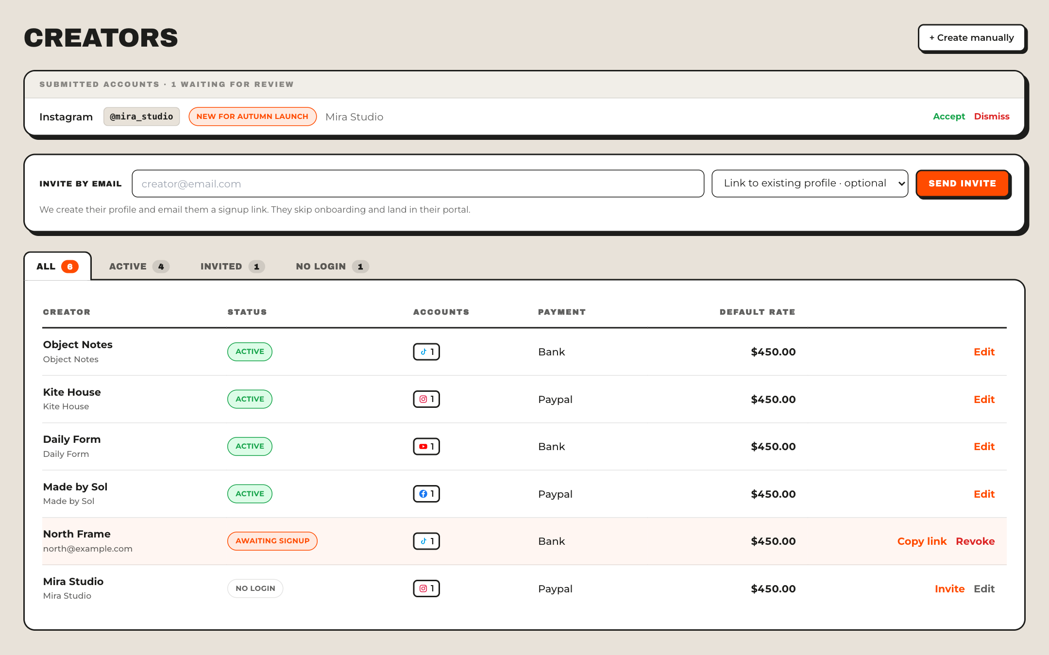 Creator directory with sample names, platforms and rates