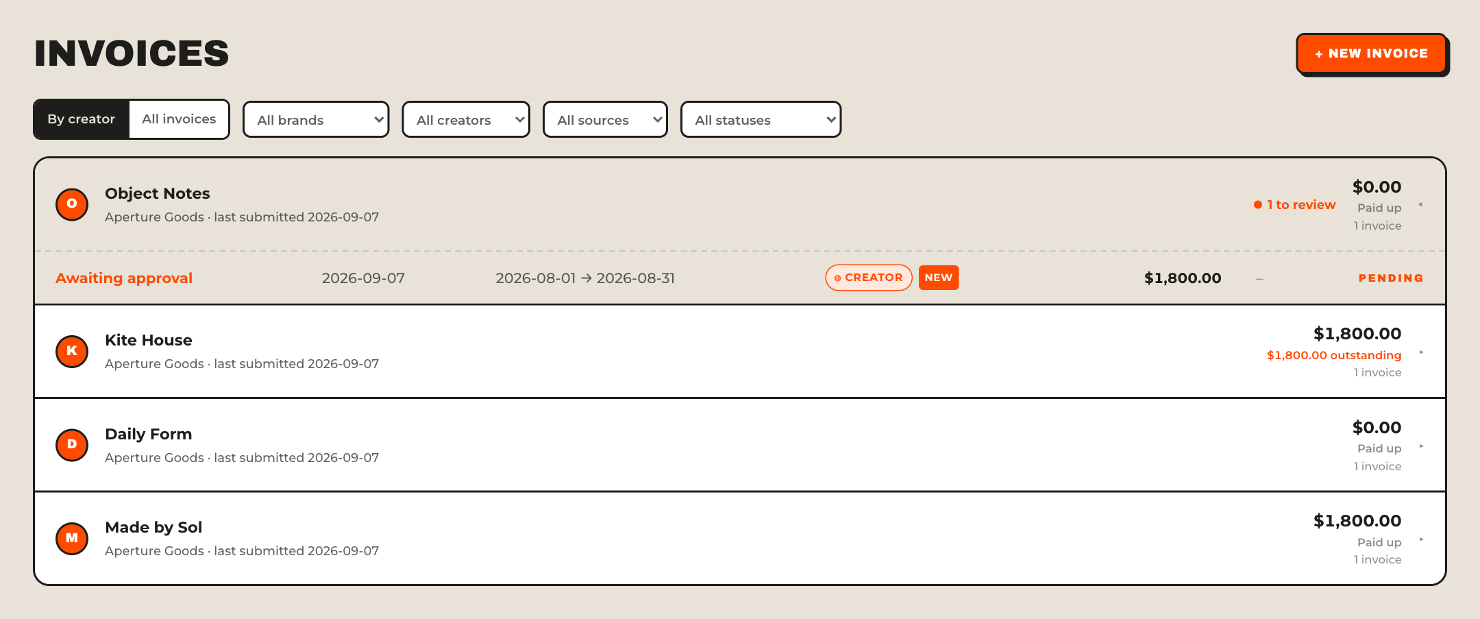 Invoice review dashboard with sample data